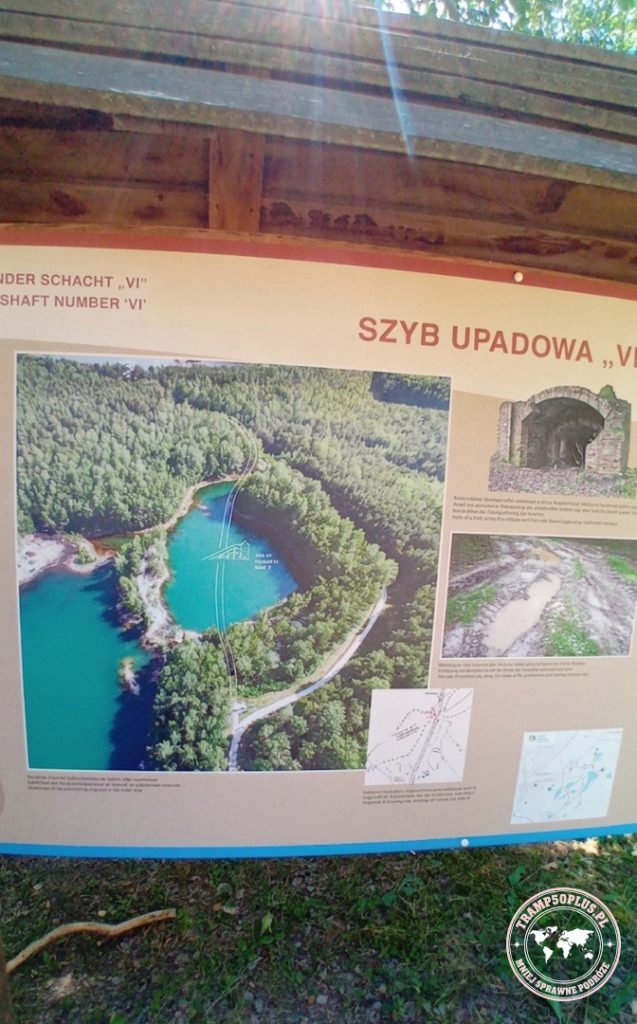 Tablica informacyjna przy Stawie Błękintym